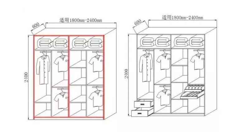 定制家具的误区(三)下