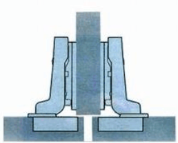 五金之铰链知识