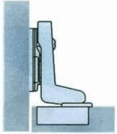 五金之铰链知识